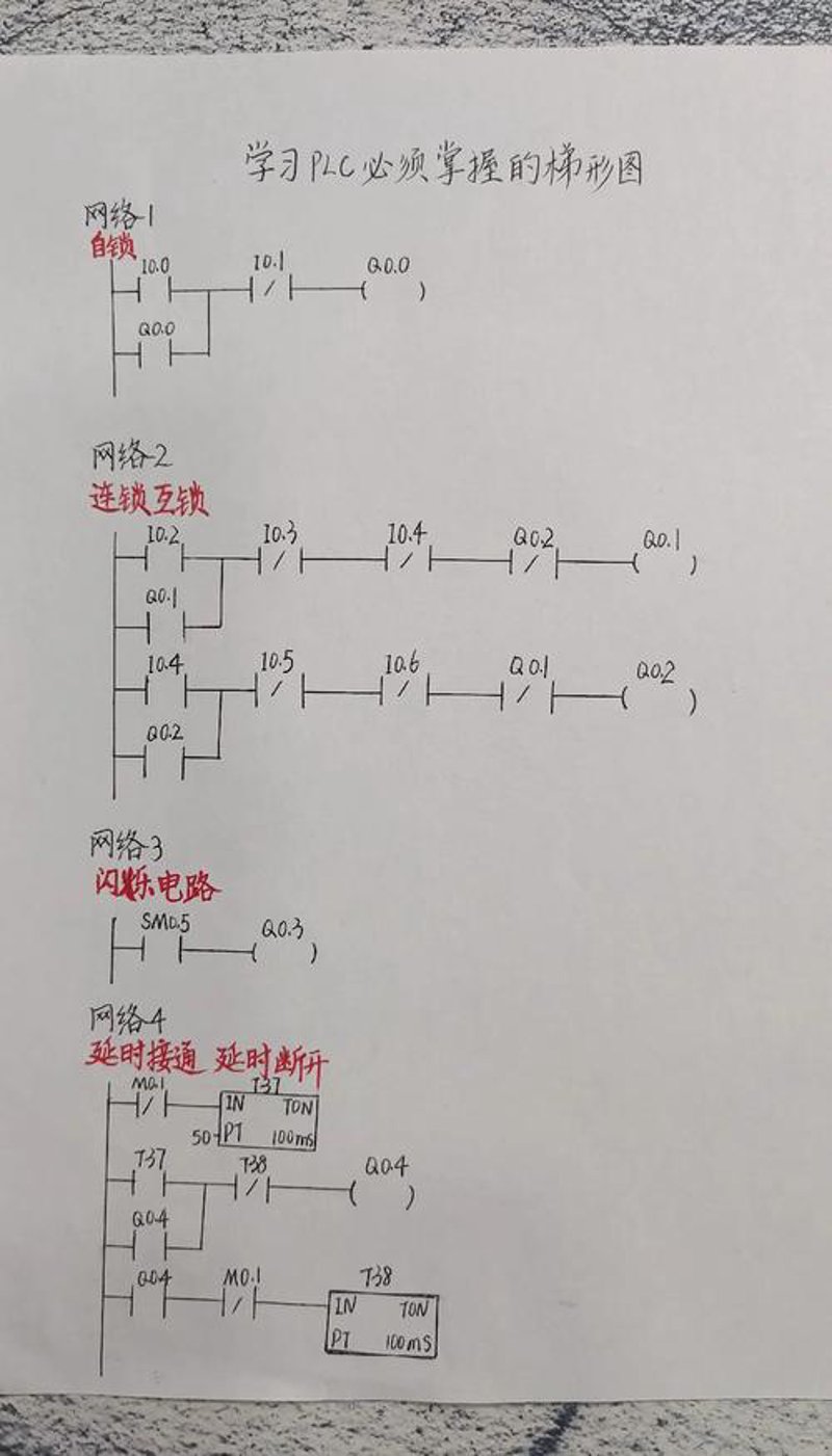 PLC编程